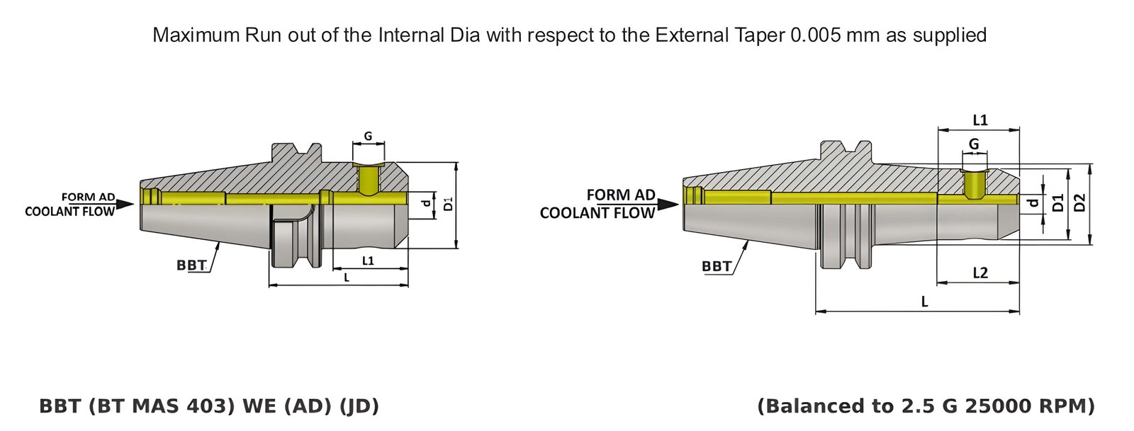 BBT50 WN14 130 Weldon Type Holder (Balanced to G2.5 25000 rpm) (BT MAS 403) (DIN 6359)